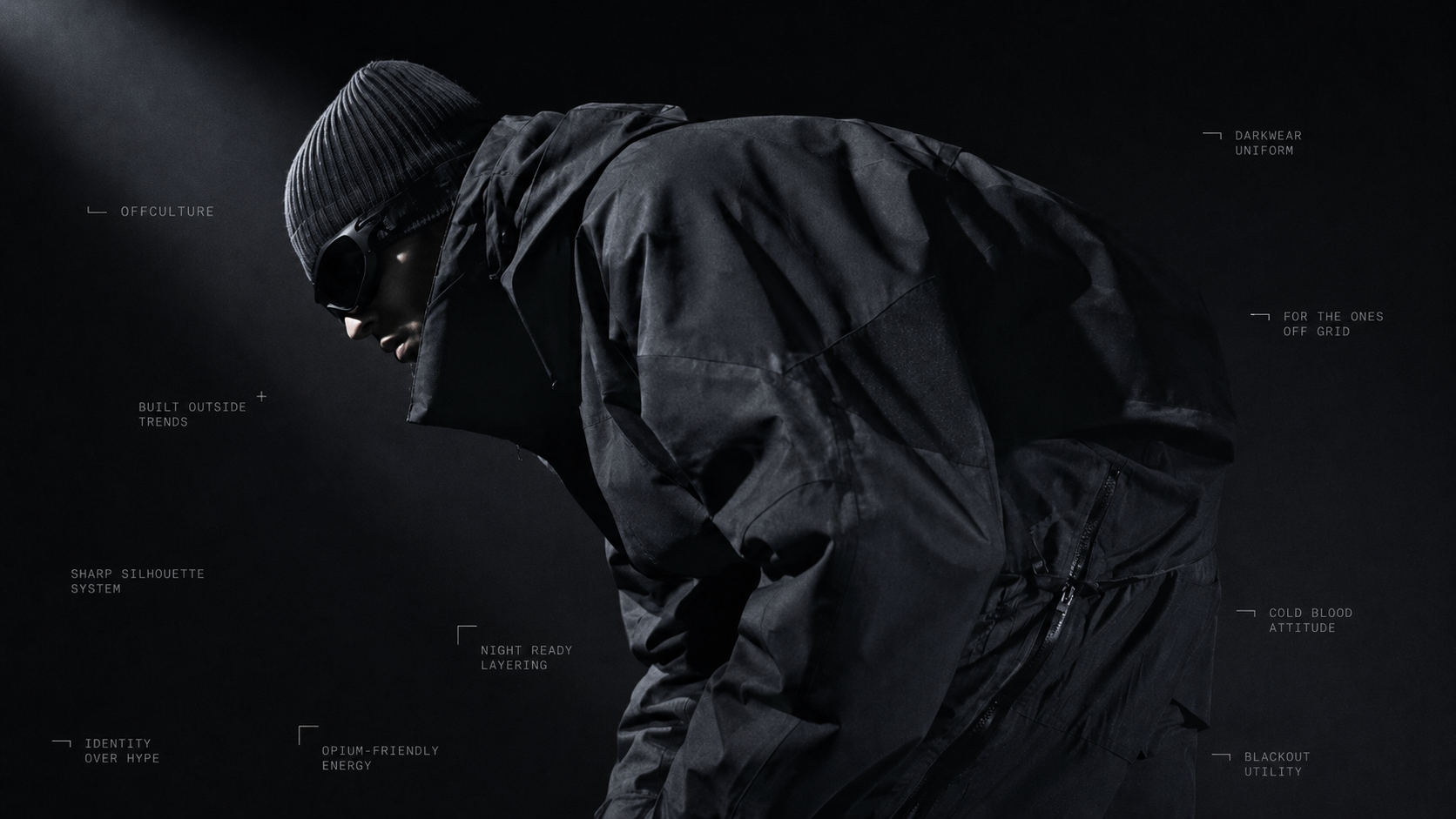 What Is Opiumwear? The Complete Guide (2026)